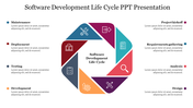 Software development slide in a hexagonal format with eight icons and text labels on both sides.