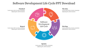 Colorful circular diagram representing different phases of the software development life cycle with caption areas.