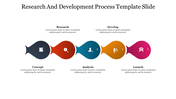 Five Node Research And Development Process Template Slide