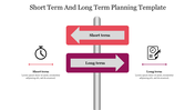 Signpost graphic with two arrows indicating 'Short term' in red and 'Long term' in purple, with icons and text area.