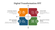 84144-digital-transformation-presentation-ppt-02