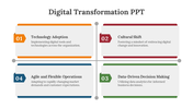 84144-digital-transformation-presentation-ppt-03