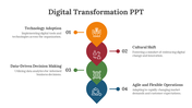 84144-digital-transformation-presentation-ppt-06