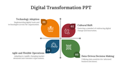 84144-digital-transformation-presentation-ppt-07