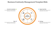 Best Business Continuity Management Template Slide