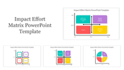 Impact Effort Matrix PowerPoint and Google Slides Themes