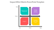 84159-impact-effort-matrix-powerpoint-template-02