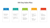 84169-100-day-sales-plan-example-06