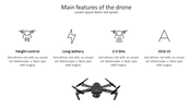 Black drone centered at the bottom, with four icons and text in a horizontal row above, on a white background.