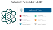 Slide showing applications of physics in daily life, including an atom symbol and six numbered sections with text captions.