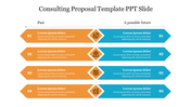 Consulting proposal slide showing a past and possible future comparison with four colored sections for detailed insights.