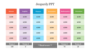 Six category columns in different colors with dollar values, and gray team scores at the bottom.