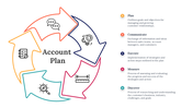 84294-account-plan-template-04