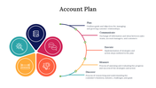 84294-account-plan-template-06