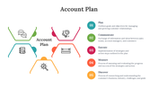 84294-account-plan-template-08