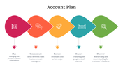 84294-account-plan-template-13