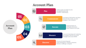 84294-account-plan-template-14