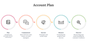 84294-account-plan-template-15