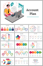 Accountable Plan Presentation And Google Slides Templates