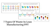  7 Types Of Waste In Lean PowerPoint And Google Slides