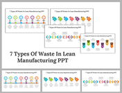  7 Types Of Waste In Lean PowerPoint And Google Slides