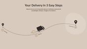 84328-delivery-services-powerpoint-template-02