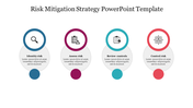 Risk mitigation slide with four steps and colorful icons in circular shapes with text area.