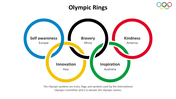 Illustration of five interlocking Olympic rings each representing continents with its values and a caption area at bottom.