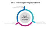 84435-email-marketing-strategy-powerpoint-slide-03