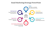 84435-email-marketing-strategy-powerpoint-slide-06