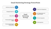 84435-email-marketing-strategy-powerpoint-slide-07