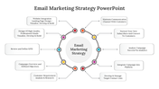 84435-email-marketing-strategy-powerpoint-slide-09