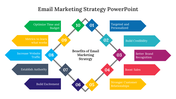 84435-email-marketing-strategy-powerpoint-slide-10