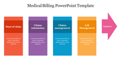 Best Medical Billing PowerPoint Template Presentation