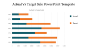 Sales performance slide showing actual vs target sales with a horizontal bar chart, highlighting differences in seven KPIs.