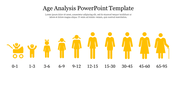 Infographic slide with age groups each marked by corresponding icons of people, with each group labeled and placeholder text.