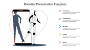 Illustration of a robot stepping out from a smartphone screen, with five robotics types listed on the side.