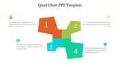 84541-quad-chart-template-05