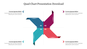 Quad chart with four colorful triangular sections labeled 01, 02, 03, and 04, each with placeholder text boxes on the sides.