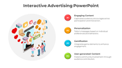 Interactive Advertising PPT Template And Google Slides