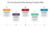 Five-year business plan timeline with color-coded sections from 2021 to 2025, each with an icon and placeholder text.