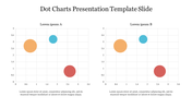 Amazing Dot Charts Presentation Template Slide Presentation