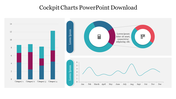 Innovative Cockpit Charts PowerPoint Download PPT Slides