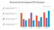 Research and development slide with a bar chart displaying data for kids, teens, and adults, with icons alongside.