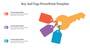 Graphic of a large orange key with three attached tags in red, purple, and blue, next to three numbered text areas.