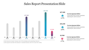 Graphical representation of annual sales data, with emphasis on financial growth percentages and highlighted bars.