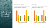 Sales report PowerPoint slide with bar charts depicting sales, cost, profit, and cash flow over two years.