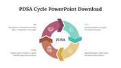 84761-pdsa-cycle-powerpoint-download-03