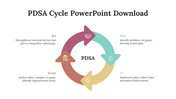 84761-pdsa-cycle-powerpoint-download-05