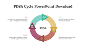 84761-pdsa-cycle-powerpoint-download-06